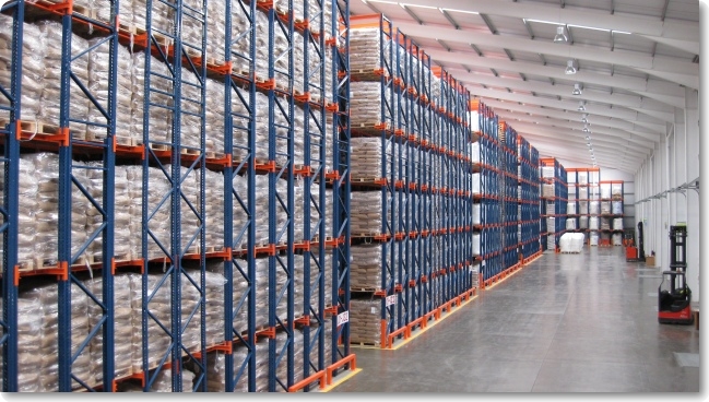 Warehouse management system functions